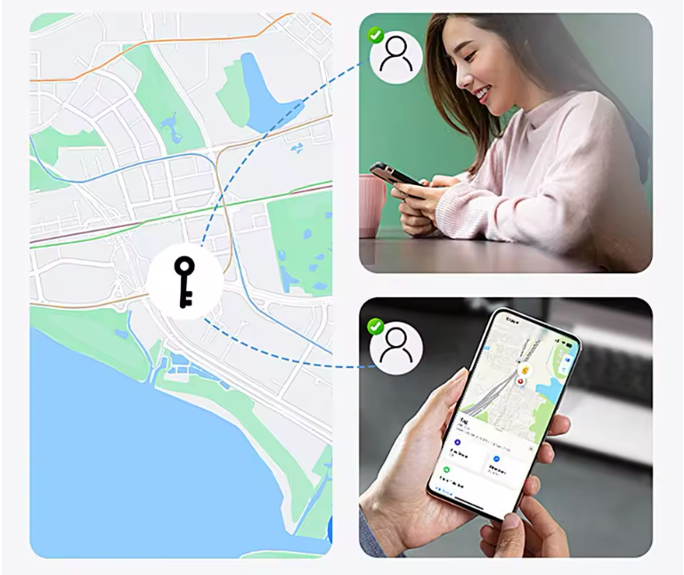 GPS intelligente a calamita